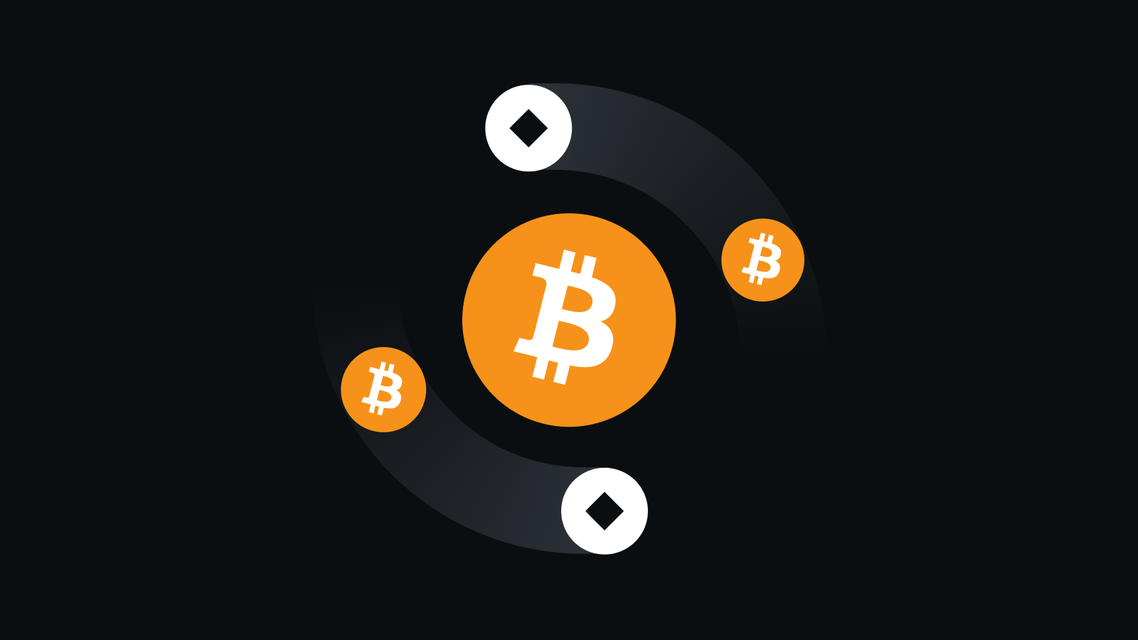 合规风控 守护资产安全